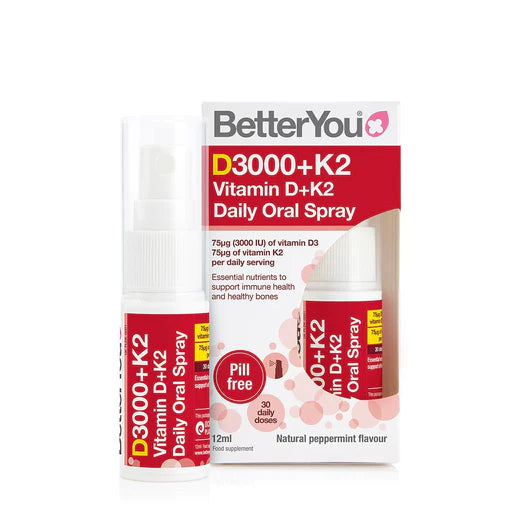 Better You
